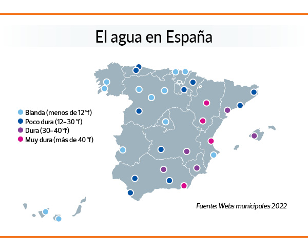 mapa de grado de dureza del agua en España