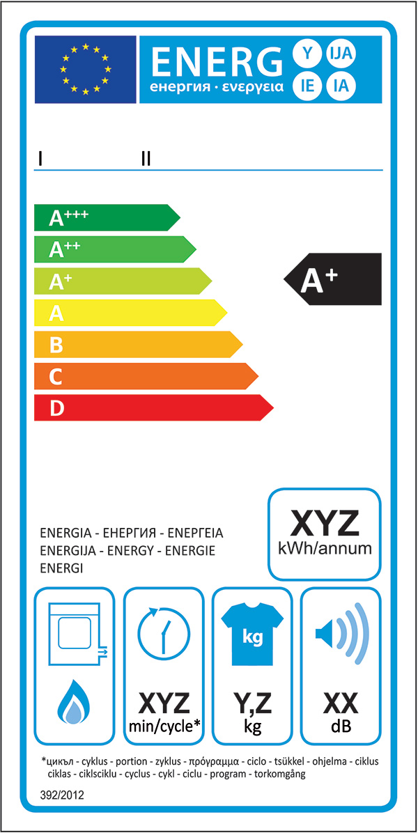 etiqueta-energetica-secadora-2013